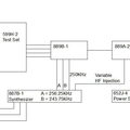 Exciter Block Diagram